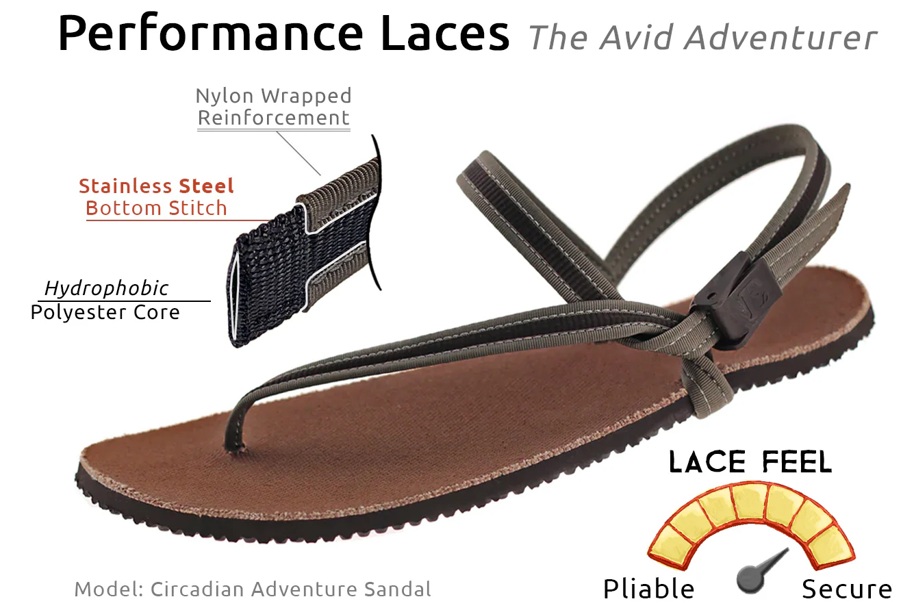 Circadian Sandals - Image 68