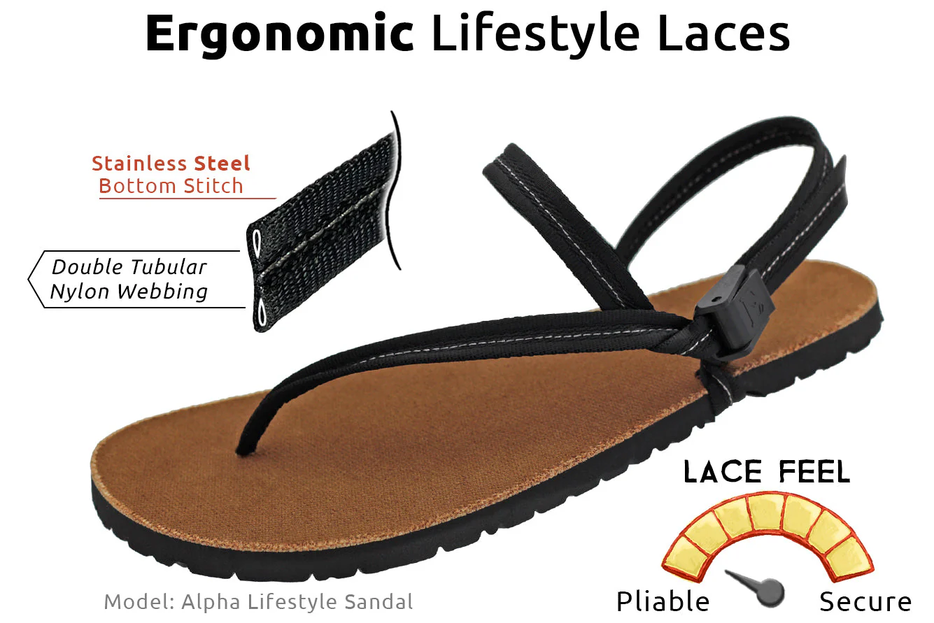 Circadian Sandals - Image 70