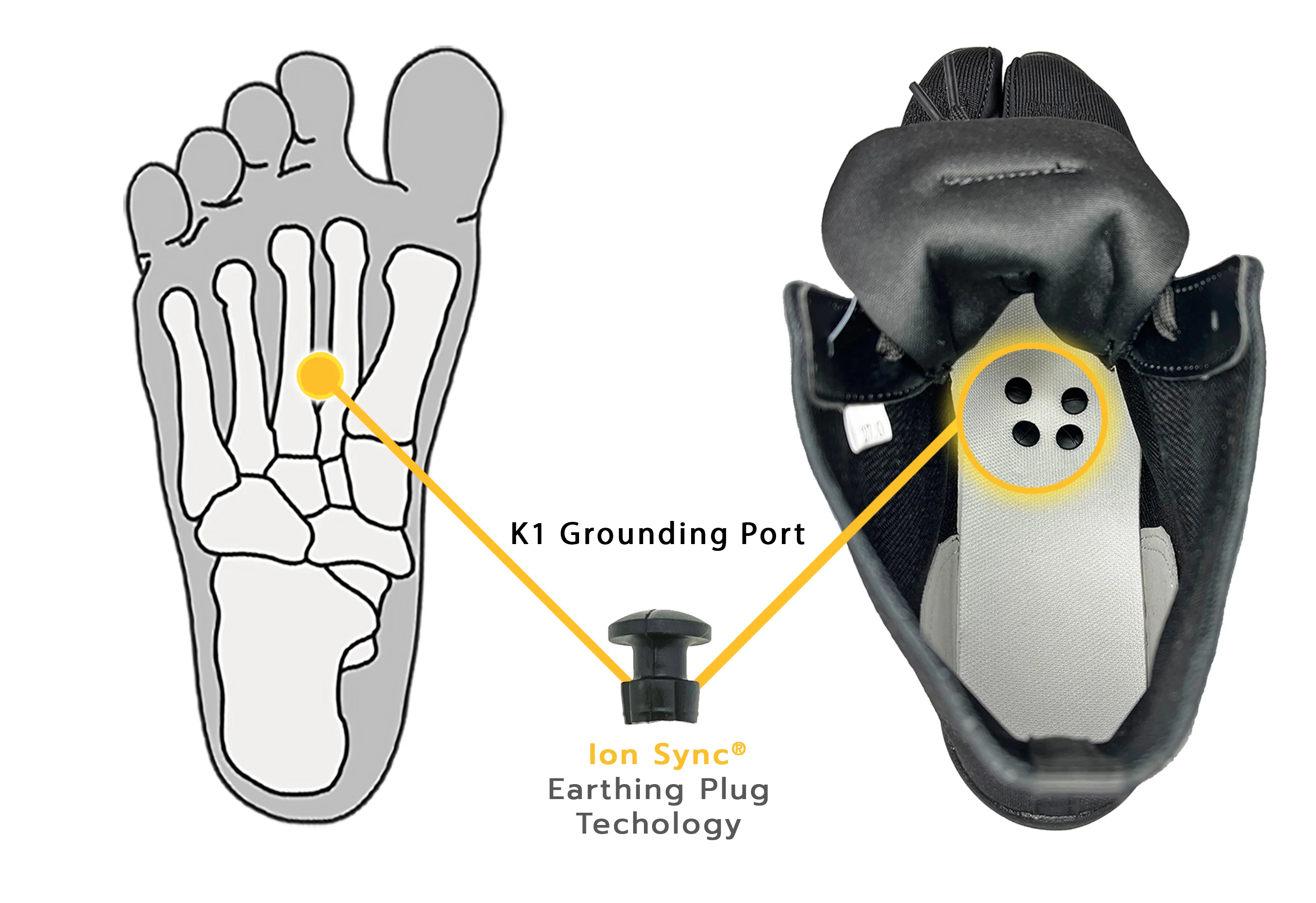 ReiON SYNC® Sports Jog Tabi - Image 3
